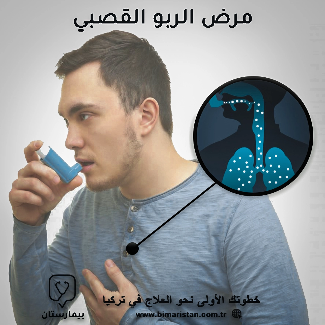 bronchial-asthma-disease
