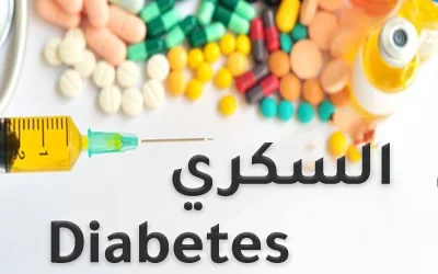 Know the symptoms and treatment of diabetes