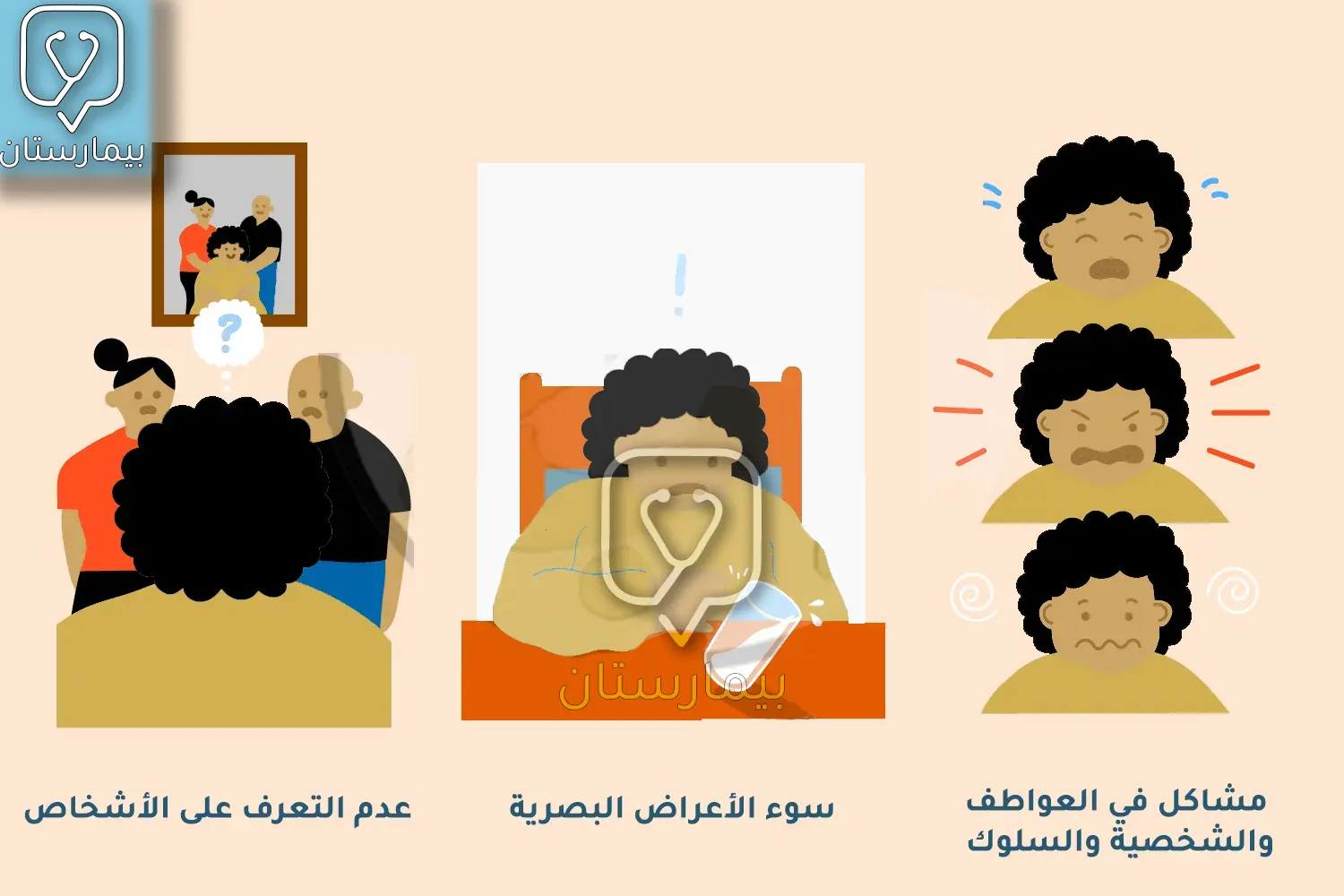 صورة توضح أعراض مرض الزهايمر في المرحلة الثالثة