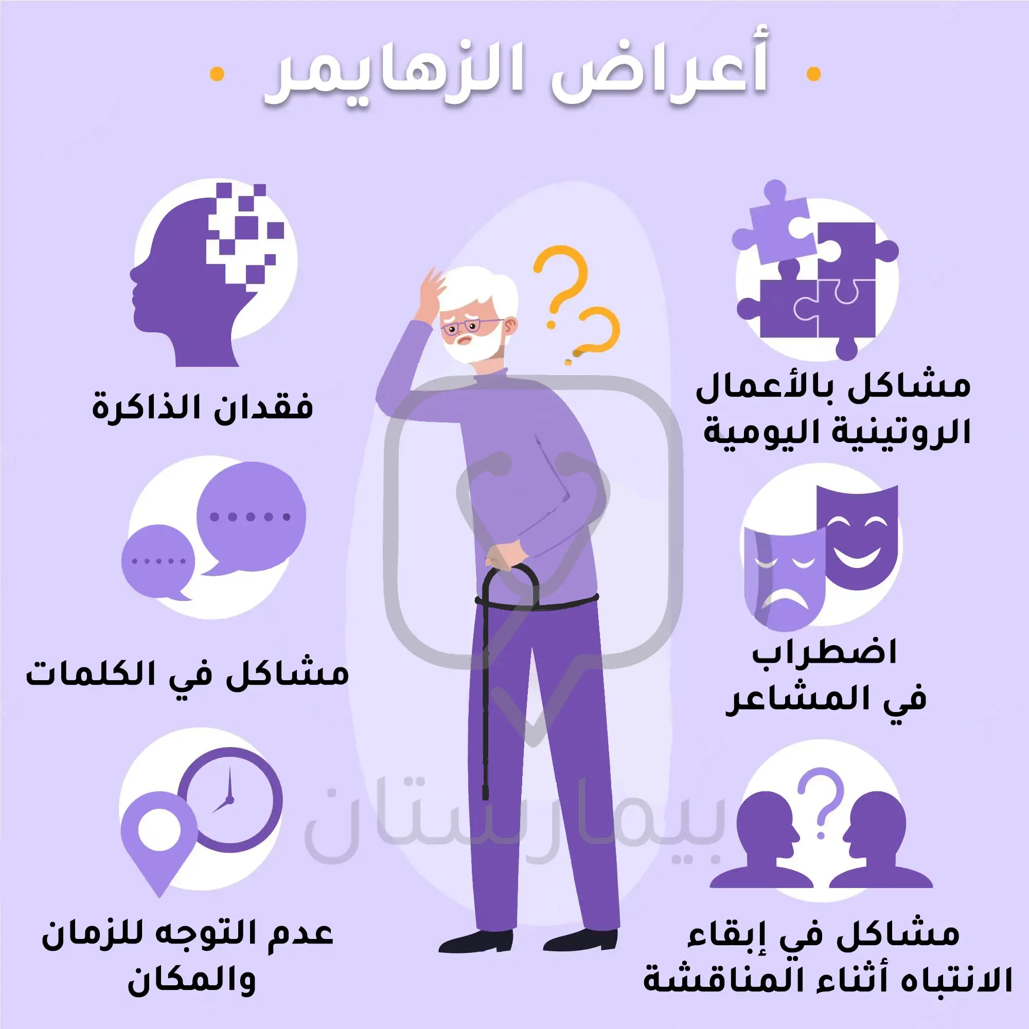 Image showing symptoms of Alzheimer's disease