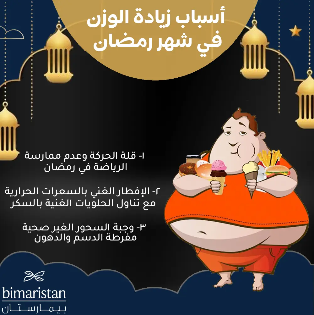 أهم اسباب زيادة الوزن في رمضان