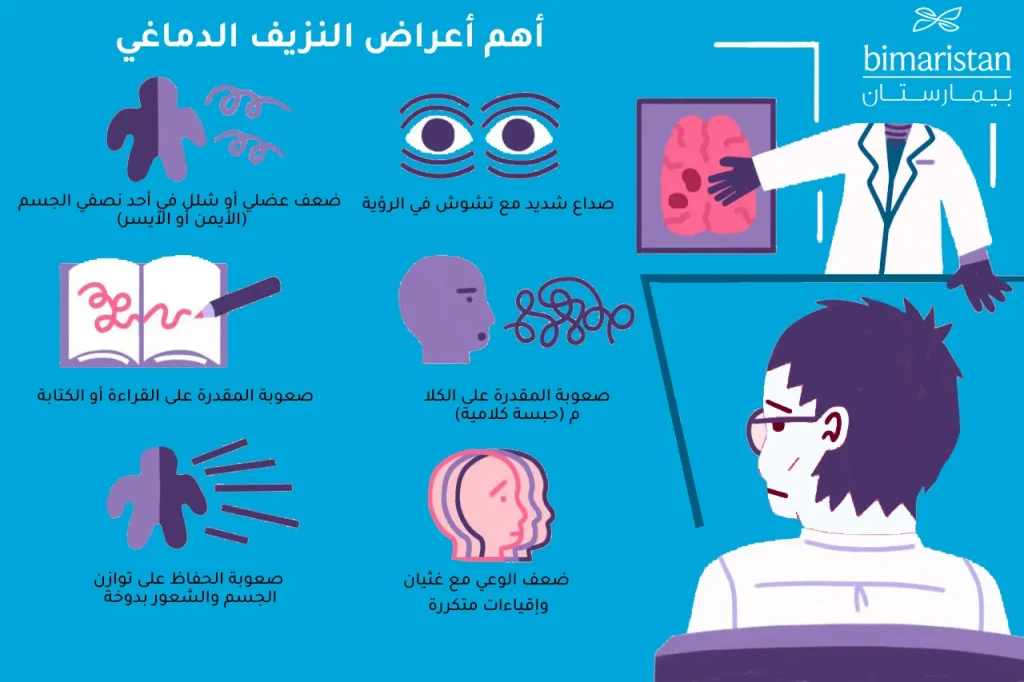 صورة توضح أشيع أعراض نزيف الدماغ عند الكبار