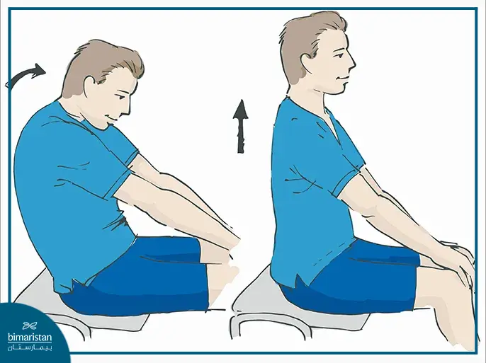 Incorrect Sitting Posture Leading To Cervical Bone Spurs